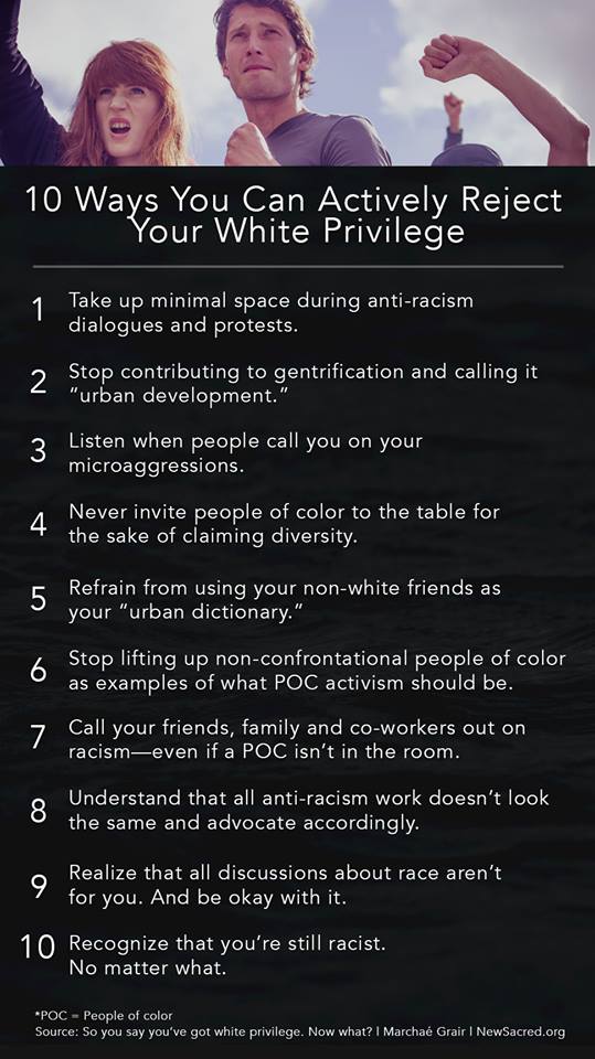 Anti-White Privilege