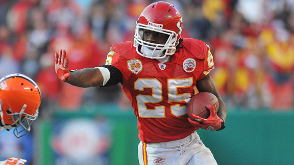 Kansas City Chiefs Jamaal Charles Hurts Foot in Practice