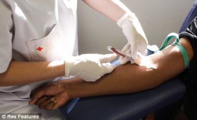 draw blood, syringe, testing, black patient