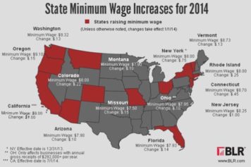 Minimum Wage Hikes Pick Up Popularity Nationwide
