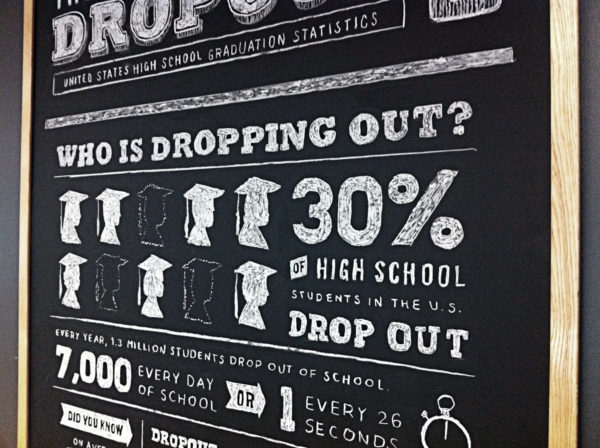 1-dropouts-30percent
