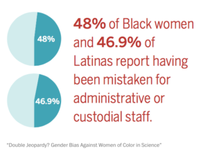 Black women scientists mistake for janitors 