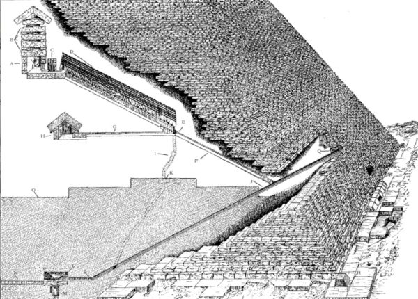 Plan by Charles Piazzi Smyth, 1877