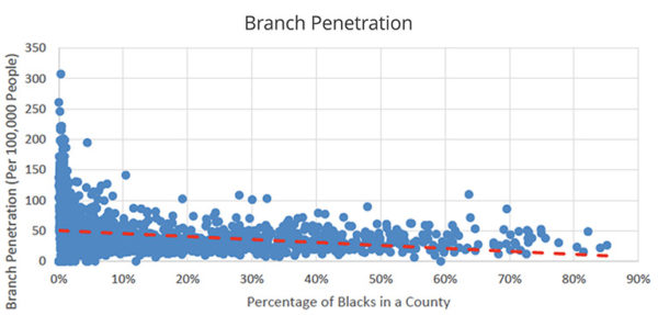 Branch-penetration-black