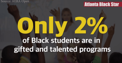 Young, Gifted and Black Students are More Likely Steered Toward Advanced Programs by Black Teachers