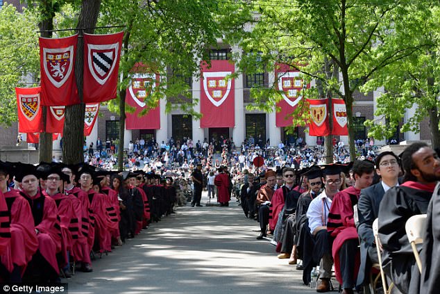 No N----r Gets Away': Arizona Man Pleads Guilty to Online Threats to Bomb  Harvard's Black Commencement