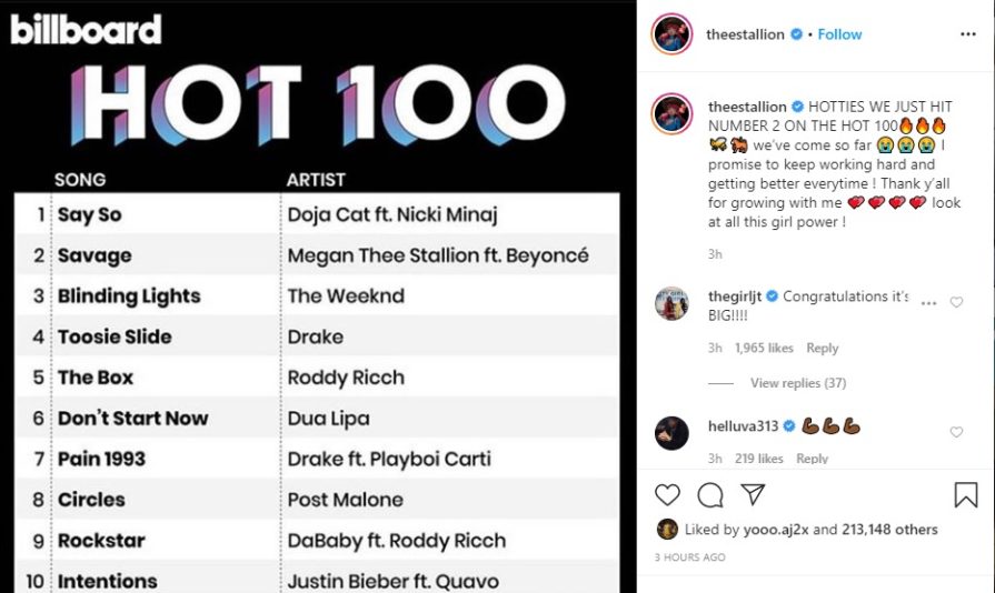 Nicki Minaj, Doja Cat, Megan Thee Stallion and Beyoncé Become the First ...