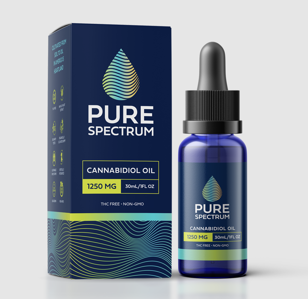 Best CBD Oils: 10 Top Products On The Market Right Now