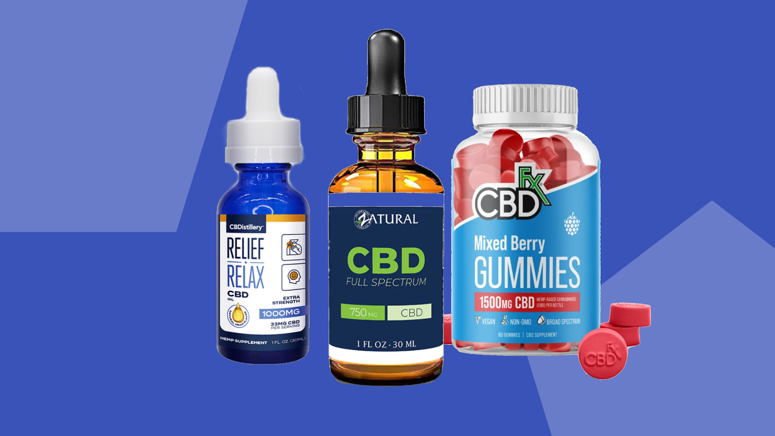 Best CBD Products Oils, Gummies, and More