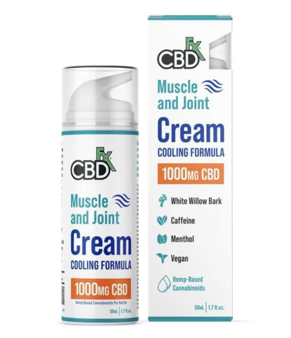 CBD For Pain: 10 Products To Reduce Inflammation And Muscle Pain