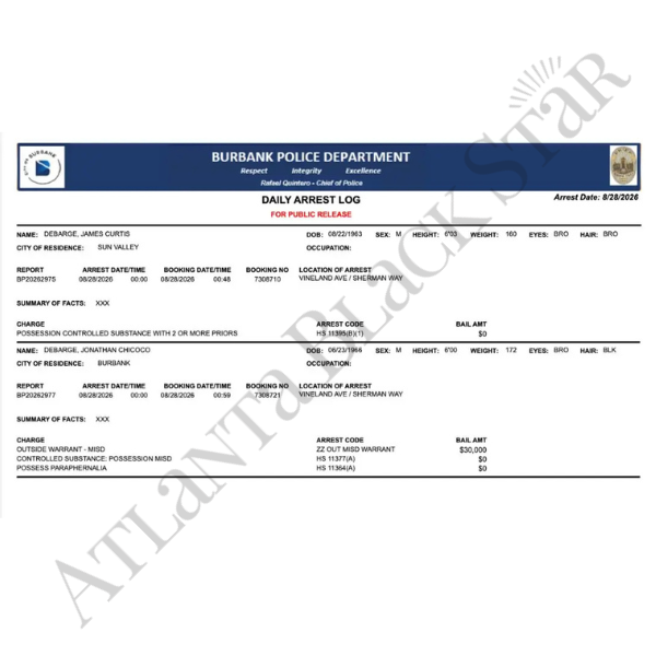 Burbank Police Department Daily Arrest Log
